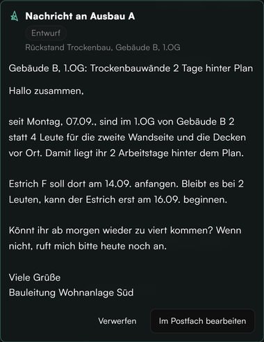 Entwurf des Copilot im Demoprojekt: Nachricht an Ausbau A. Seit Montag, 07.09., sind im 1.OG von Gebäude B 2 statt 4 Leute vor Ort, der Estrich kann bei 2 Leuten erst am 16.09. beginnen, Bitte um 4 Leute ab morgen. Darunter Verwerfen und Im Postfach bearbeiten. Beispieldaten.